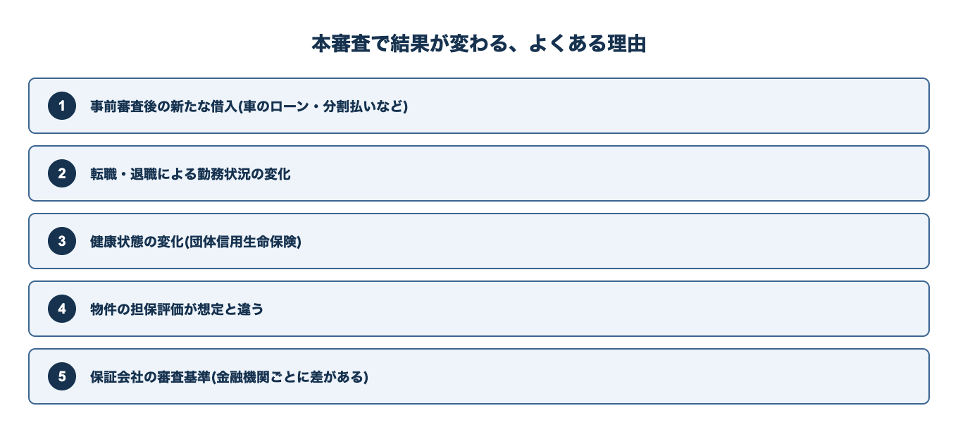 本審査で結果が変わる5つの理由
