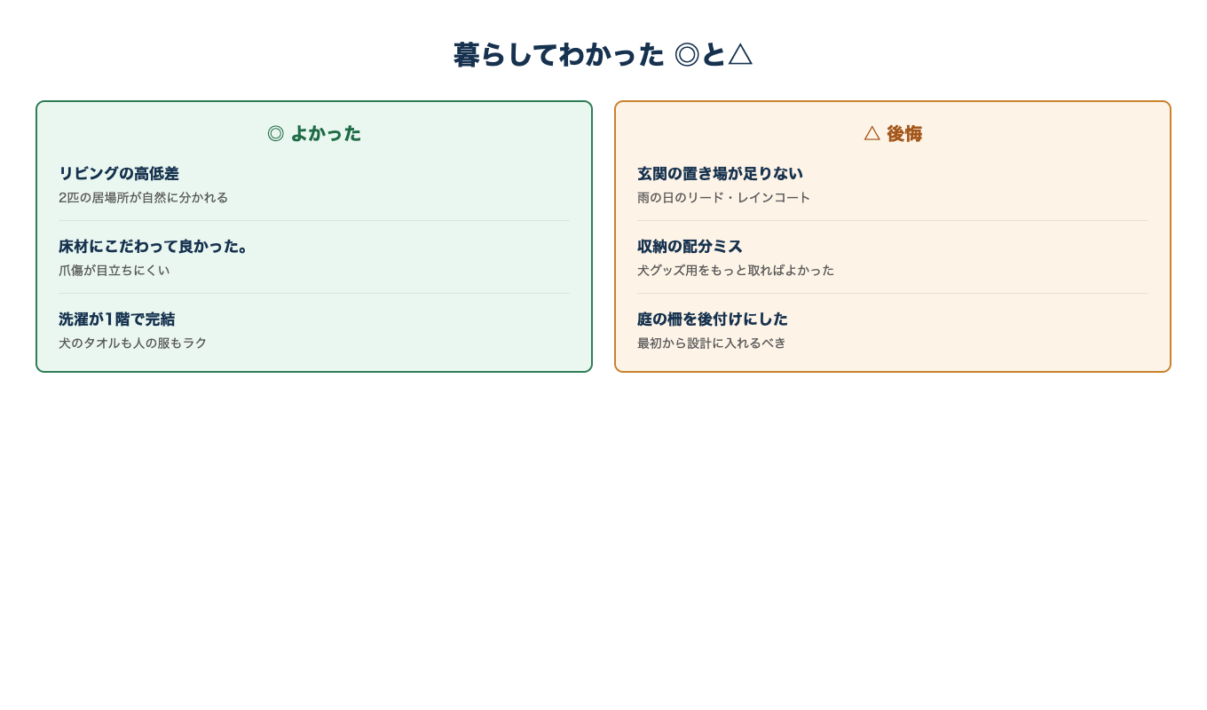 暮らしてわかった良かった設計3つと後悔した設計3つのまとめ